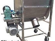 những điều bạn cần biết về máy trộn thực phẩm